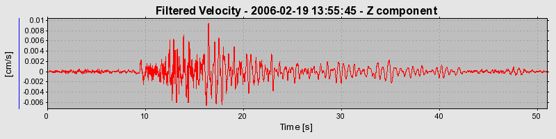 Plot-20160719-21858-i7tay3-0