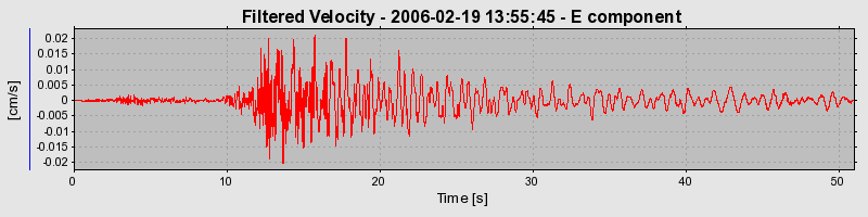 Plot-20160719-21858-1aqui2w-0