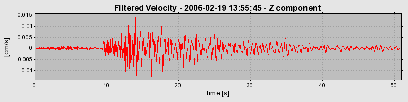 Plot-20160719-21858-1hpqw27-0