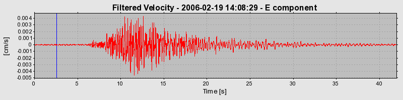 Plot-20160719-21858-10nn7v9-0