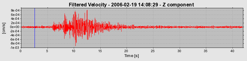 Plot-20160719-21858-uwqw5z-0