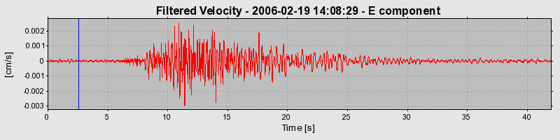 Plot-20160719-21858-1tdbx0r-0