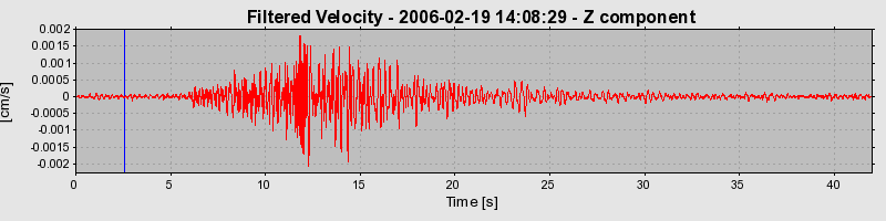 Plot-20160719-21858-x49jb-0