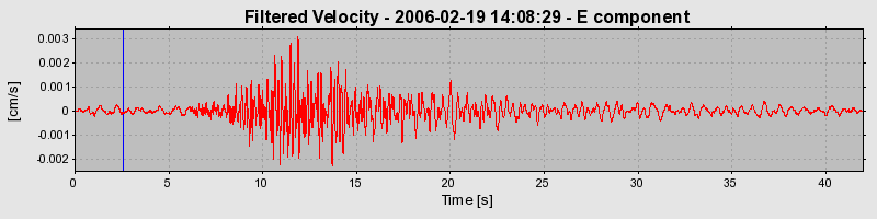 Plot-20160719-21858-3i6ate-0