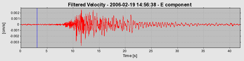 Plot-20160719-21858-1vpx2r5-0