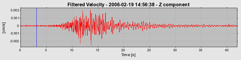 Plot-20160719-21858-1prthzh-0