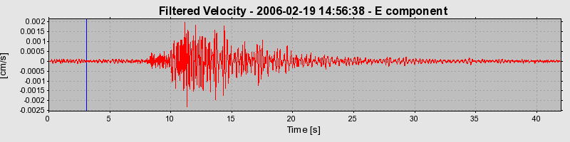 Plot-20160719-21858-6qhtsa-0