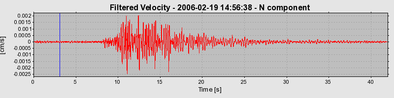 Plot-20160719-21858-149m776-0