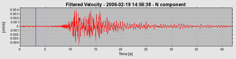 Plot-20160719-21858-1s8wtb7-0