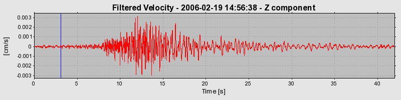 Plot-20160719-21858-u4flfc-0