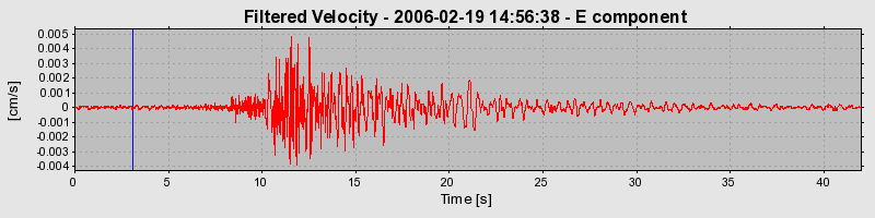 Plot-20160719-21858-1mr6xg0-0