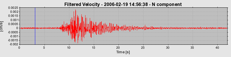 Plot-20160719-21858-uem9r8-0
