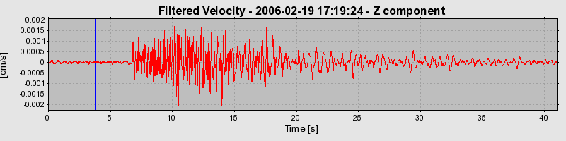 Plot-20160719-21858-vyr12j-0