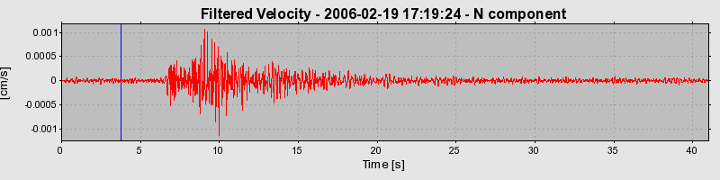 Plot-20160719-21858-1vryrm-0