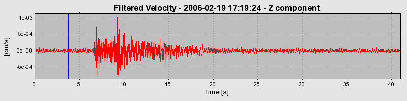 Plot-20160719-21858-1yh05u0-0