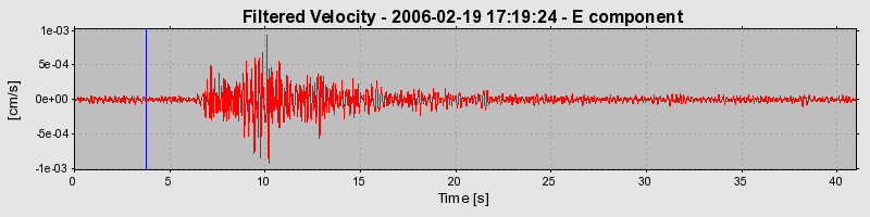 Plot-20160719-21858-163yjsh-0