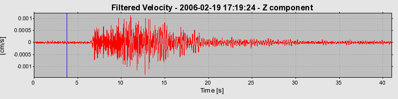 Plot-20160719-21858-w24wtt-0