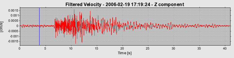 Plot-20160719-21858-1q7orvs-0