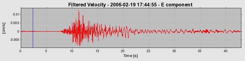 Plot-20160719-21858-81q25u-0