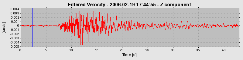 Plot-20160719-21858-13jprru-0