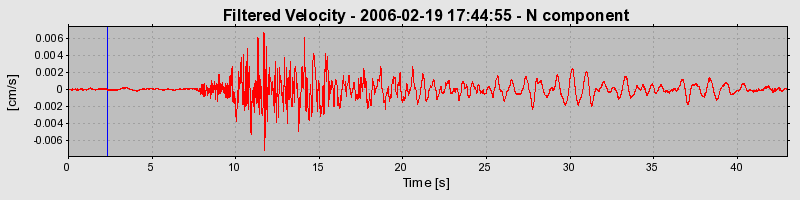 Plot-20160719-21858-1tk7bwl-0