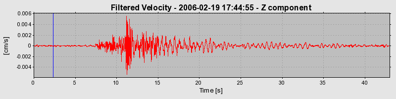 Plot-20160719-21858-120lc60-0