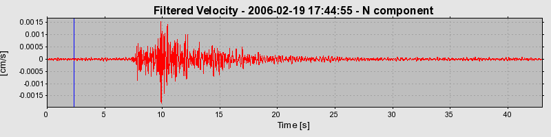 Plot-20160719-21858-1pvi4hl-0