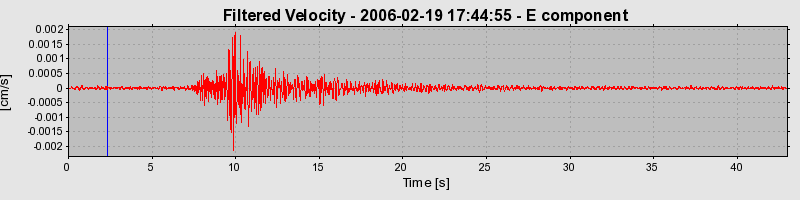 Plot-20160719-21858-d9q3fl-0