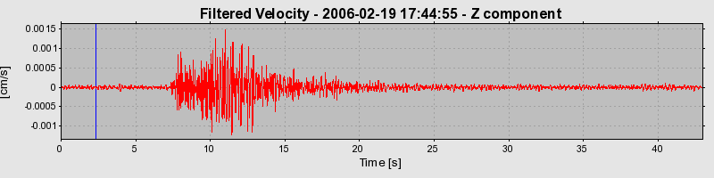 Plot-20160719-21858-ysmtt8-0