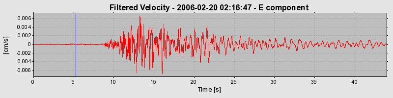 Plot-20160719-21858-1jhsjkd-0