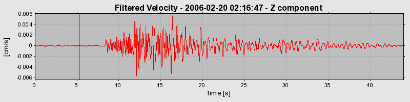 Plot-20160719-21858-fen50x-0