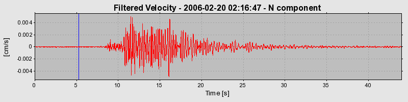 Plot-20160719-21858-1pvtyv8-0