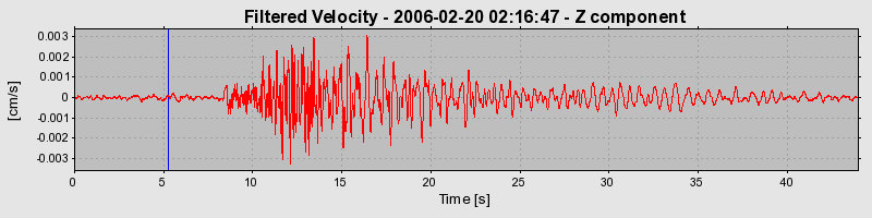 Plot-20160719-21858-1ucjn6f-0