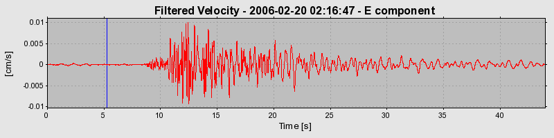 Plot-20160719-21858-1fpkbkw-0