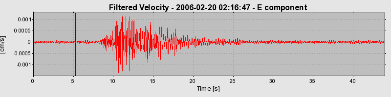 Plot-20160719-21858-1o0ra66-0