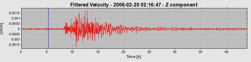 Plot-20160719-21858-4rv9lj-0