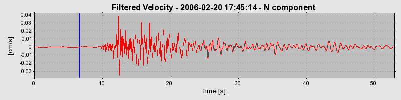 Plot-20160719-21858-1ot2wyz-0