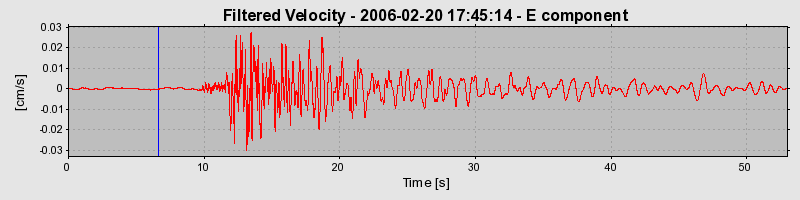 Plot-20160719-21858-1lsbqi1-0