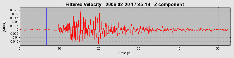 Plot-20160719-21858-o79af9-0