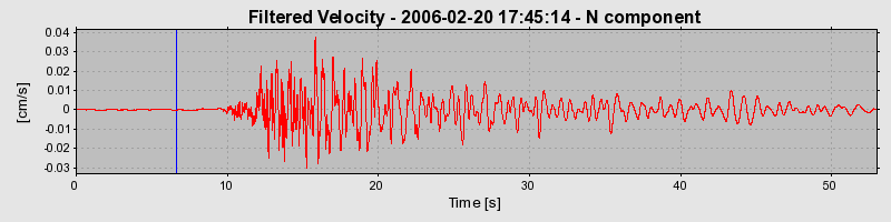 Plot-20160719-21858-kt5psk-0