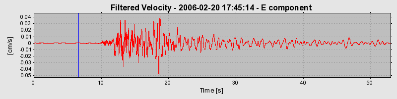 Plot-20160719-21858-1znnxc-0