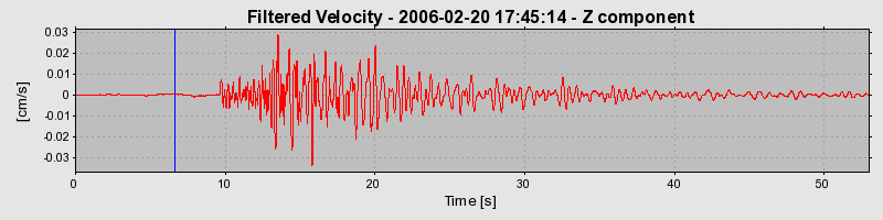 Plot-20160719-21858-iby7ao-0