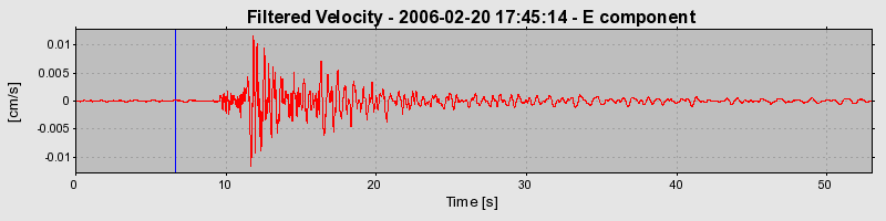 Plot-20160719-21858-g9po95-0