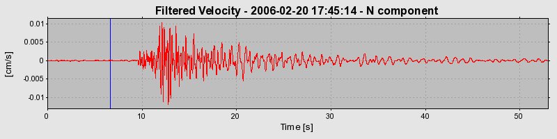 Plot-20160719-21858-1n0w8ir-0