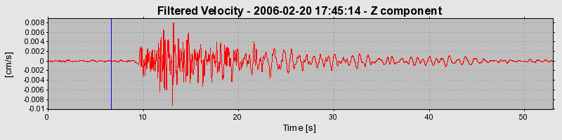 Plot-20160719-21858-128egpq-0