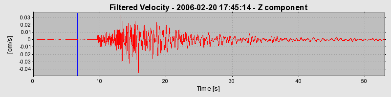 Plot-20160719-21858-s9jvb9-0