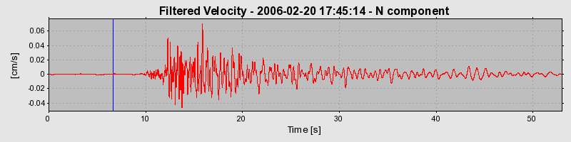 Plot-20160719-21858-1290d12-0