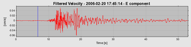 Plot-20160719-21858-2lvw2d-0