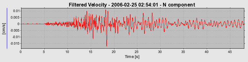 Plot-20160719-21858-59u8fk-0