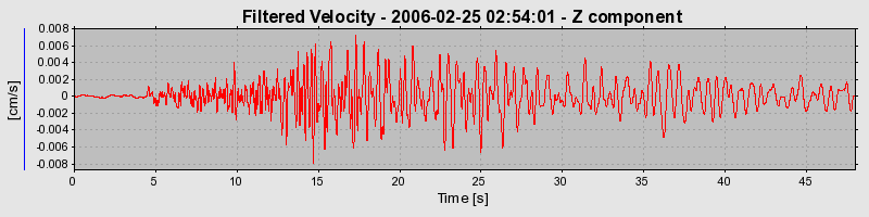 Plot-20160719-21858-qfuu1t-0